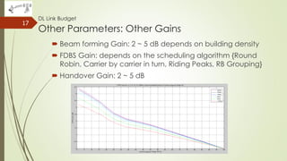  Beam forming Gain: 2 ~ 5 dB depends on building density
 FDBS Gain: depends on the scheduling algorithm {Round Robin,
Carrier by carrier in turn, Riding Peaks, RB Grouping}
 Handover Gain: 2 ~ 5 dB
17
DL Link Budget
Other Parameters: Other Gains
 