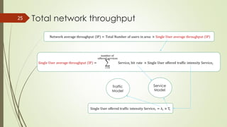 Total network throughput25
Service
Model
Traffic
Model
 