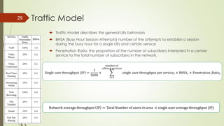 Traffic Model
 Traffic model describes the general UEs behaviors
 BHSA (Busy Hour Session Attempts) number of the attempts to establish a session during
the busy hour for a single UEs and certain service
 Penetration Ratio: the proportion of the number of subscribers interested in a certain service
to the total number of subscribers in the network.
29
 