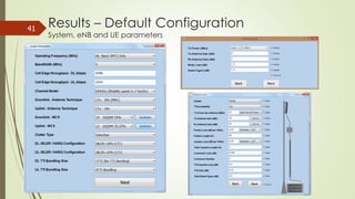 Results – Default Configuration
System, eNB and UE parameters
41
 