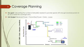 Coverage Planning
 Our goal: Calculating the number of eNodeBs needed to provide signals with enough received power on DL & UL
inside the coverage area.
 Link Budget: Received Power = Transmitted Power + Gains - Losses
5
MAPL=EIRP+Gain–Margins–
Sensitivity
 