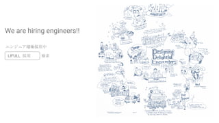 We are hiring engineers!!
エンジニア積極採用中
LIFULL 採用 検索
 