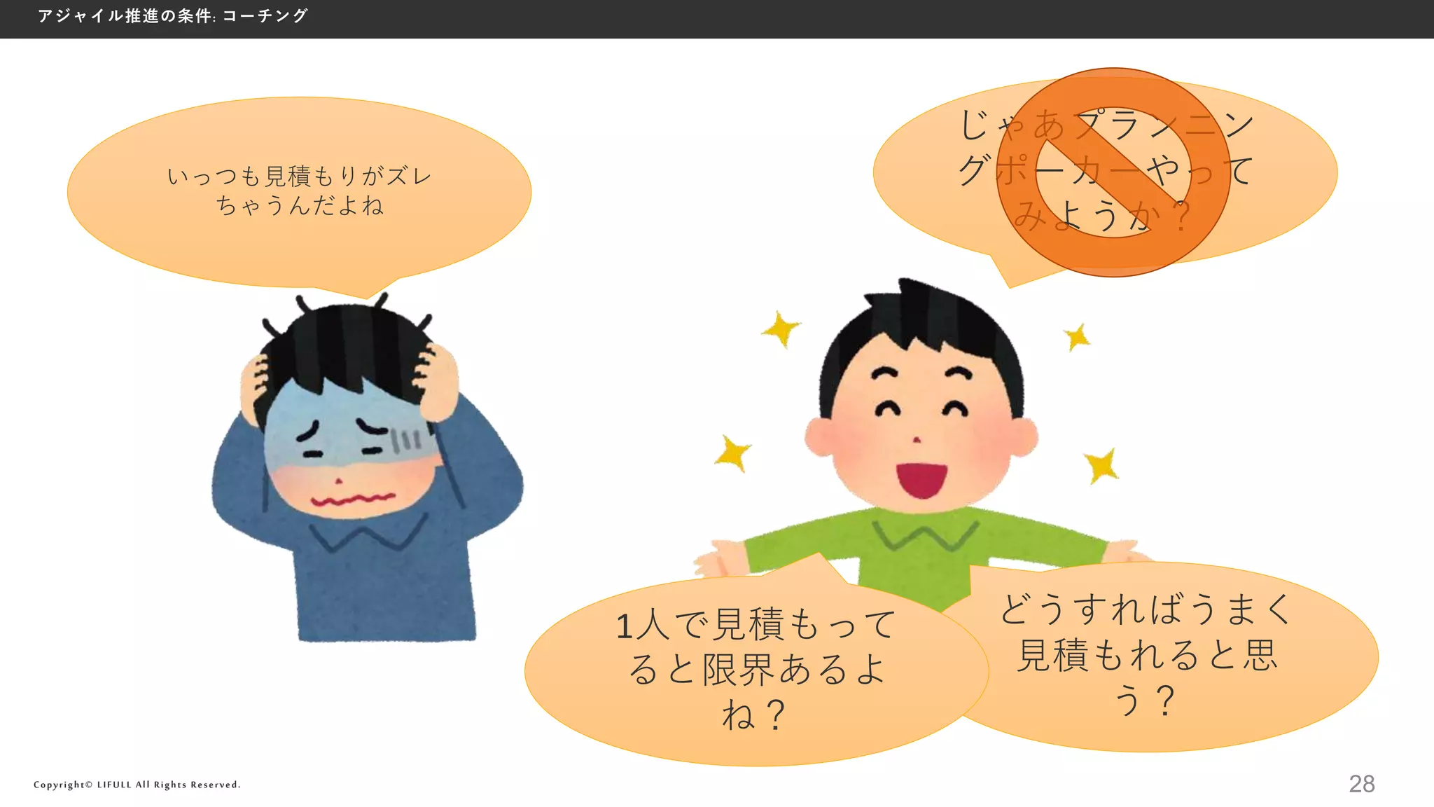 Copyright© LIFULL All Rights Reserved.
アジャイル推進の条件: コーチング
28
いっつも見積もりがズレ
ちゃうんだよね
じゃあプランニン
グポーカーやって
みようか？
どうすればうまく
見積もれると思
う？
1人で見積もって
ると限界あるよ
ね？
 