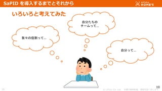 ? LIFULL Co.,Ltd. Οoܞd}ṳޤ
10
ȿƤߤ
10
SaPID 뤹ޤǤȤ줫
ҡ۸ä...
Է֤
`ä...
Է֤ä...
 