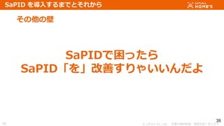 ? LIFULL Co.,Ltd. Οoܞd}ṳޤ
38
α
38
SaPID 뤹ޤǤȤ줫
SaPIDä
SaPID򡹸ƤФ
SaPIDä
SaPID򡹸Ƥ㤤
 