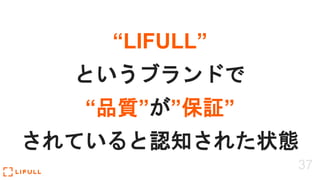 “LIFULL”
というブランドで
“品質”が”保証”
されていると認知された状態
37
 