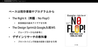 3時間でプロトタイプをユーザーにお届け！LIFULLの高速仮説検証プログラムとは？
