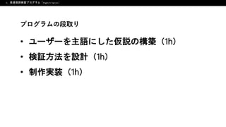 3時間でプロトタイプをユーザーにお届け！LIFULLの高速仮説検証プログラムとは？