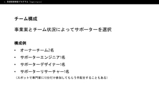 3時間でプロトタイプをユーザーにお届け！LIFULLの高速仮説検証プログラムとは？