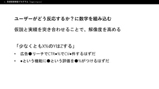 3時間でプロトタイプをユーザーにお届け！LIFULLの高速仮説検証プログラムとは？