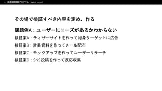 3時間でプロトタイプをユーザーにお届け！LIFULLの高速仮説検証プログラムとは？