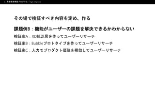3時間でプロトタイプをユーザーにお届け！LIFULLの高速仮説検証プログラムとは？