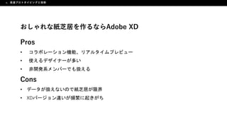 3時間でプロトタイプをユーザーにお届け！LIFULLの高速仮説検証プログラムとは？