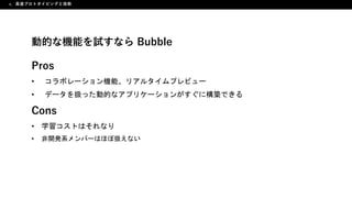 3時間でプロトタイプをユーザーにお届け！LIFULLの高速仮説検証プログラムとは？