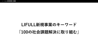 3時間でプロトタイプをユーザーにお届け！LIFULLの高速仮説検証プログラムとは？