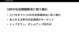 3時間でプロトタイプをユーザーにお届け！LIFULLの高速仮説検証プログラムとは？