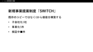 3時間でプロトタイプをユーザーにお届け！LIFULLの高速仮説検証プログラムとは？