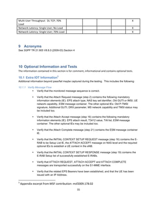 35	
  
	
  
Multi-­‐User	
  Throughput:	
  	
  DL	
  TCP;	
  70%	
  
Load	
  
	
   	
   	
   	
   X	
  
Network	
  Latency:	
  Single	
  User;	
  No	
  Load	
   	
   	
   	
   	
   X	
  
Network	
  Latency:	
  Single	
  User;	
  70%	
  Load	
   	
   	
   	
   	
   X	
  
	
  
9 Acronyms
See 3GPP TR 21.905 V8.8.0 (2009-03) Section 4
10 Optional Information and Tests
The	
  information	
  contained	
  in	
  this	
  section	
  is	
  for	
  comment,	
  informational	
  and	
  contains	
  optional	
  tests.	
  
10.1 Extra IOT Information5
Additional information beyond pass/fail maybe captured during the testing. This includes the following:
10.1.1 Verify Message Flow
• Verify that the monitored message sequence is correct.
• Verify that the Attach Request message (step 2) contains the following mandatory
information elements (IE): EPS attach type, NAS key set identifier, Old GUTI or IMSI, UE
network capability, ESM message container. The other optional IEs: Old P-TMSI
signature, Additional GUTI, DRX parameter, MS network capability and TMSI status may
be included too.
• Verify that the Attach Accept message (step 16) contains the following mandatory
information elements (IE): EPS attach result, T3412 value, TAI list, ESM message
container. The other optional IEs may be included too.
• Verify that the Attach Complete message (step 21) contains the ESM message container
IE.
• Verify that the INITIAL CONTEXT SETUP REQUEST message (step 16) contains the E-
RAB to be Setup List IE, the ATTACH ACCEPT message on NAS level and the required
optional IEs to establish a UE context in the eNB.
• Verify that the INITIAL CONTEXT SETUP RESPONSE message (step 19) contains the
E-RAB Setup list of successfully established E-RABs.
• Verify that ATTACH REQUEST, ATTACH ACCEPT and ATTACH COMPLETE
messages are transported successfully on the S1-MME interface.
• Verify that the related EPS Bearers have been established, and that the UE has been
issued with an IP Address.
	
  	
  	
  	
  	
  	
  	
  	
  	
  	
  	
  	
  	
  	
  	
  	
  	
  	
  	
  	
  	
  	
  	
  	
  	
  	
  	
  	
  	
  	
  	
  	
  	
  	
  	
  	
  	
  	
  	
  	
  	
  	
  	
  	
  	
  	
  	
  	
  	
  	
  	
  	
  	
  	
  	
  	
  	
  	
  	
  	
  	
  
5
	
  Appendix	
  excerpt	
  from	
  MSF	
  contribution:	
  msf2009.178.02	
  	
  
 