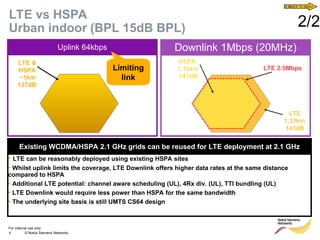 Hspa Bandwidth LTE_Dimensioning_Essentials_4g planning.ppt
