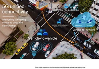https://www.qualcomm.com/documents/path-5g-cellular-vehicle-everything-c-v2x
 