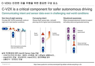 YongsLab.com
C-V2X는 안전한 자율 주행을 위한 중요한 구성 요소
https://www.qualcomm.com/documents/path-5g-cellular-vehicle-everything-c-v2x
실제 주변환경에 따른 Intent와 Sensor Data 전달
- 시야(가시거리) 밖 센싱 : 360도 시야제공, 밤/ 나쁜날씨 상황에서도..
- Intent(의도) 전달 : 센서데이터, intent(의도), 경로계획을 공유
- 상황인식 : 안전경고 전달
 