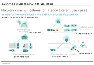YongsLab.com
Latency가 허용되는 네트워크 통신 use case들
텔레매틱스, 인포테인먼트 및 정보 안전 사용 사례에 적합
주차 및 충전 확인
클라우드 기반 센서 공유
교통흐름 제어 / 정체 경고
도로 위험 경고 1km 전방
고장으로 멈춰있는 차
 