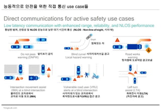 YongsLab.com
능동적으로 안전을 위한 직접 통신 use case들
향상된 범위, 안정성 및 NLOS 성능으로 낮은 대기 시간의 통신 (NLOS : Non-line-of-sight, 시야 밖)
멈춰있는 차
앞지르기 금지 사각지대커브길 경고
뒷차량에 도로작업 경고보냄
좌회전시 지원(LTA)
(직진차에 경고)
사각지대가 있는 교차로에서
취약한도로사용자(VRU) 접근 경고
블라인드 교차로에서
교차로 이동 보조 (IMA)
 
