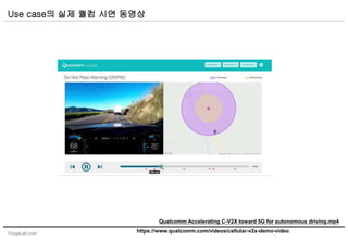 YongsLab.com
Use case의 실제 퀄컴 시연 동영상
https://www.qualcomm.com/videos/cellular-v2x-demo-video
Qualcomm Accelerating C-V2X toward 5G for autonomous driving.mp4
 