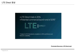 YongsLab.com
LTE Direct 영상
Proximate Discovery- LTE Direct.mp4
 