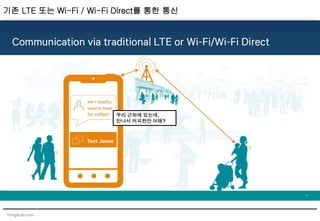 YongsLab.com
기존 LTE 또는 Wi-Fi / Wi-Fi Direct를 통한 통신
우리 근처에 있는데,
만나서 커피한잔 어때?
 