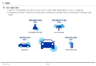 YongsLab.com
1. V2X
1 / 1
 V2X 기술의 정의
 차량이 유・무선망을 통해 다른 차량 및 도로 등 인프라가 구축된 사물과 정보를 교환하는 것 또는 그 기술을 뜻함
 V2V(Vehicle to Vehicle), V2I(Vehicle to Infrastructure), V2N(Vehicle to Nomadic Device), V2P(Vehicle to Pedestrian) 등을
총칭함
 