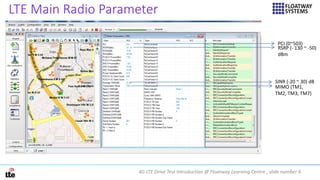 Lte drive test parameter introduction | PDF