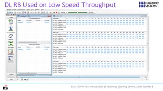 4G LTE Drive Test Introduction @ Floatway Learning Centre , slide number 8
DL RB Used on Low Speed Throughput
 