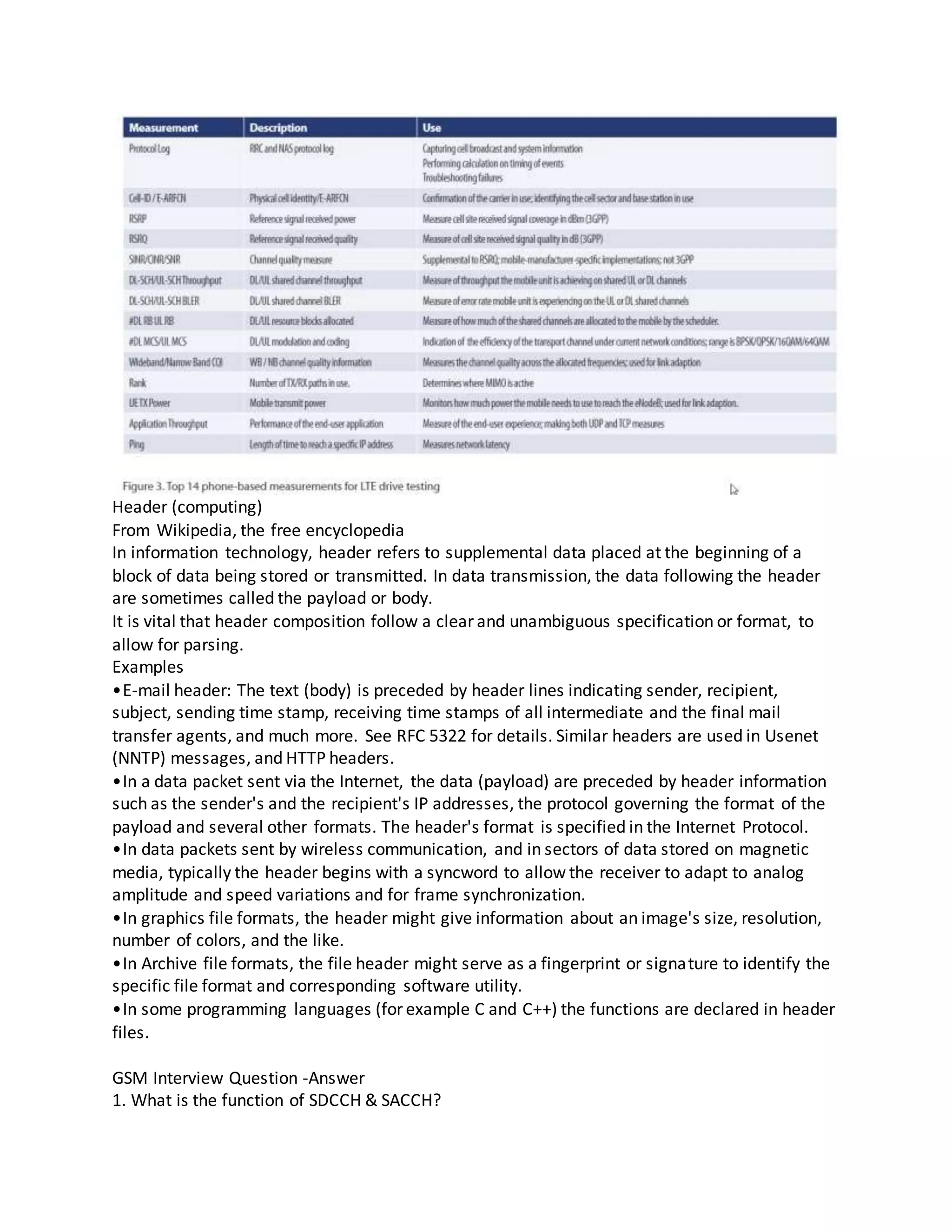 Header (computing)
From Wikipedia, the free encyclopedia
In information technology, header refers to supplemental data placed at the beginning of a
block of data being stored or transmitted. In data transmission, the data following the header
are sometimes called the payload or body.
It is vital that header composition follow a clear and unambiguous specification or format, to
allow for parsing.
Examples
•E-mail header: The text (body) is preceded by header lines indicating sender, recipient,
subject, sending time stamp, receiving time stamps of all intermediate and the final mail
transfer agents, and much more. See RFC 5322 for details. Similar headers are used in Usenet
(NNTP) messages, and HTTP headers.
•In a data packet sent via the Internet, the data (payload) are preceded by header information
such as the sender's and the recipient's IP addresses, the protocol governing the format of the
payload and several other formats. The header's format is specified in the Internet Protocol.
•In data packets sent by wireless communication, and in sectors of data stored on magnetic
media, typically the header begins with a syncword to allow the receiver to adapt to analog
amplitude and speed variations and for frame synchronization.
•In graphics file formats, the header might give information about an image's size, resolution,
number of colors, and the like.
•In Archive file formats, the file header might serve as a fingerprint or signature to identify the
specific file format and corresponding software utility.
•In some programming languages (for example C and C++) the functions are declared in header
files.
GSM Interview Question -Answer
1. What is the function of SDCCH & SACCH?
 