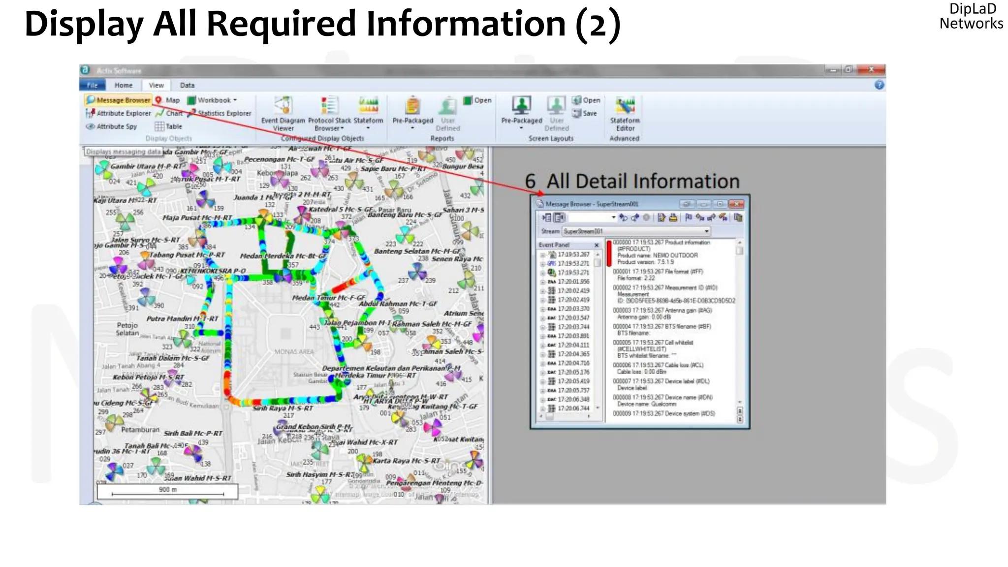 Display All Required Information (2)
 