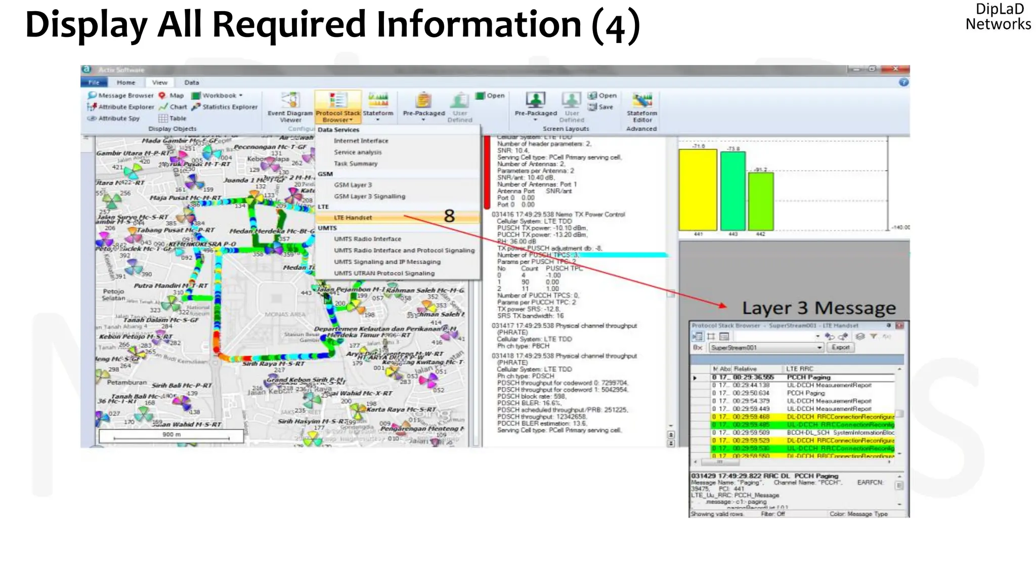 Display All Required Information (4)
 