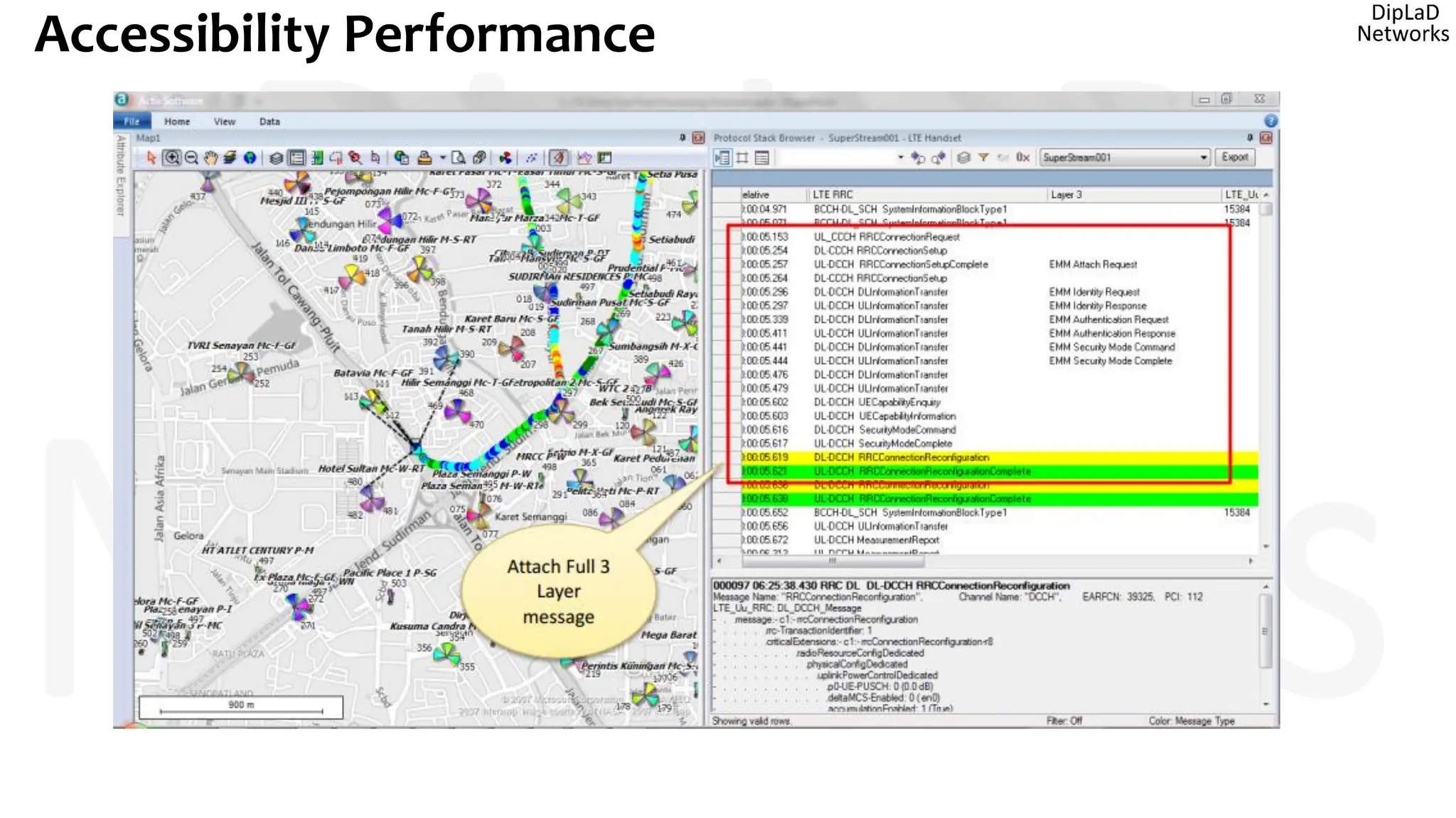 Accessibility Performance
 