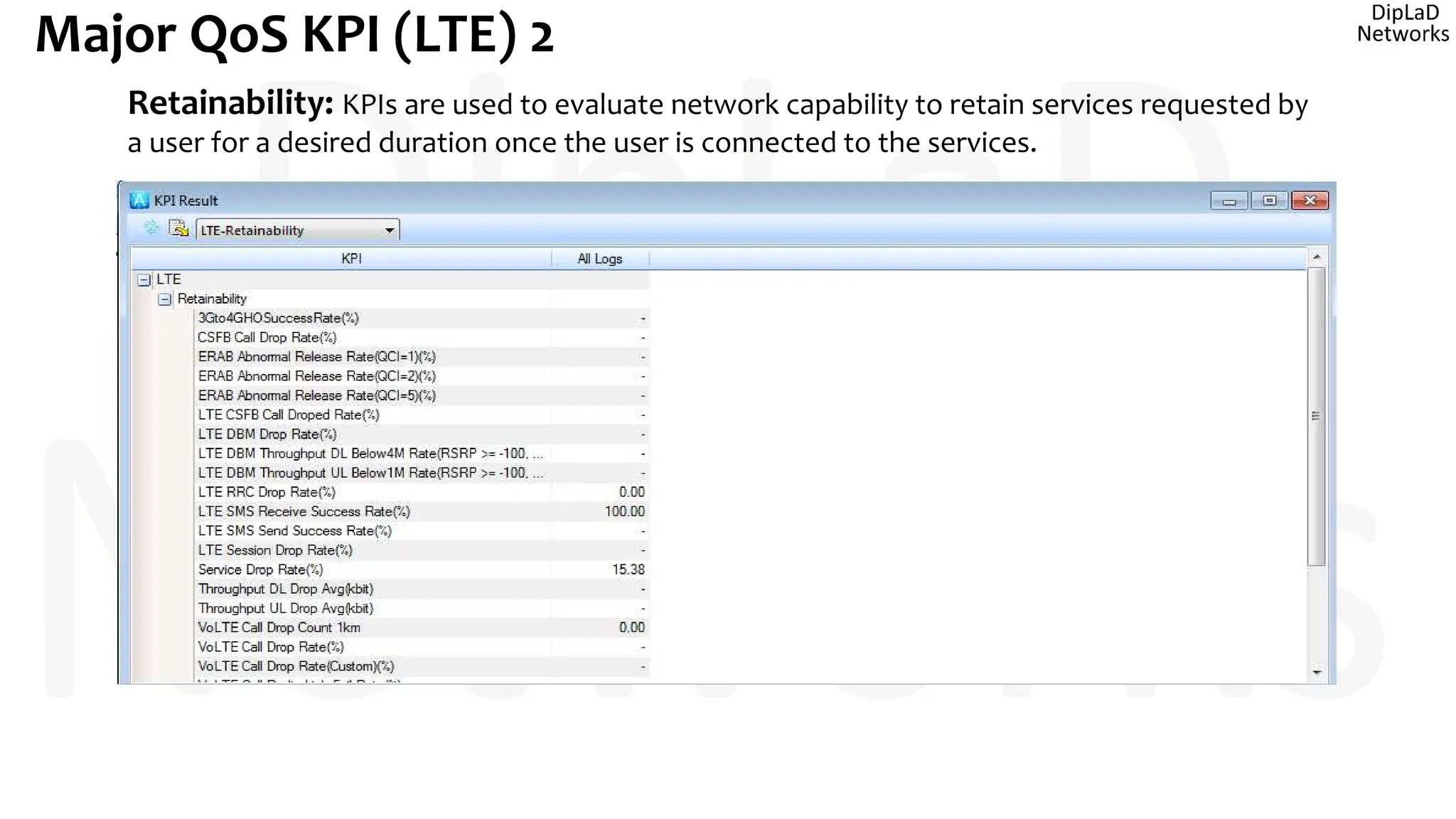Major QoS KPI (LTE) 2
Retainability: KPIs are used to evaluate network capability to retain services requested by
a user for a desired duration once the user is connected to the services.
 