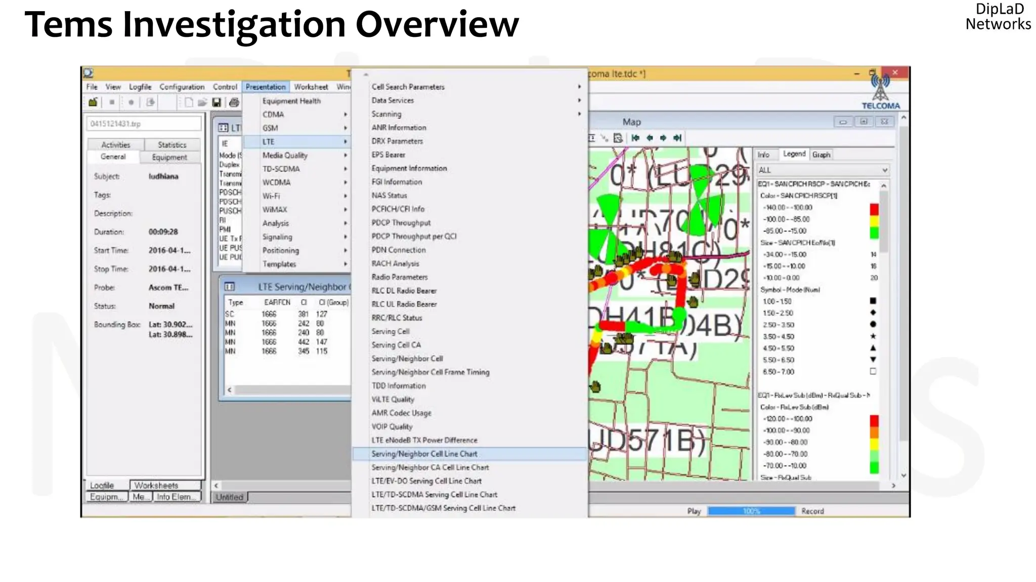 Tems Investigation Overview
 