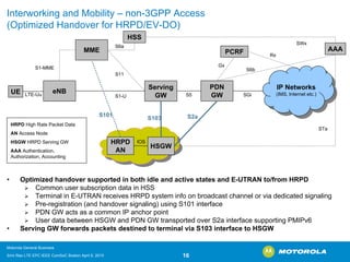 Interworkingand Mobility –non-3GPP Access(Optimized Handover for HRPD/EV-DO) HRPDHigh Rate Packet DataANAccess NodeHSGWHRPD Serving GWAAAAuthentication, Authorization, AccountingLTE-UuUEMMEHSSServing GWPDNGWPCRFIP Networks (IMS, Internet etc.) IP Networks (IMS, Internet etc.) S6aS11S1-US1-MMES5GxRxSGieNBAAAHRPD ANHSGWS101S103IOSS2aSTaSWxS6b 
•Optimized handover supported in both idle and active states and E-UTRAN to/from HRPD 
¾Common user subscription data in HSS 
¾Terminal in E-UTRAN receives HRPD system info on broadcast channel or via dedicated signaling 
¾Pre-registration (and handover signaling) using S101 interface 
¾PDN GW acts as a common IP anchor point 
¾User data between HSGW and PDN GW transported over S2a interfacesupporting PMIPv6 
•Serving GW forwards packets destined to terminal via S103 interface to HSGW 
Motorola General Business 
Srini Rao LTE EPC IEEE ComSoC Boston April 8, 2010 16 
 