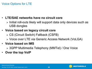 Voice Options for LTE 
•LTE/SAE networks have no circuit core 
¾Initial roll-outs likely will support data only devices such as USB dongles 
•Voice based on legacy circuit core 
¾CS (Circuit Switch) Fallback (CSFB) 
¾Voice over LTE via Generic Access Network (VoLGA) 
•Voice based on IMS 
¾3GPP Multimedia Telephony (MMTel) / One Voice 
•Over the top VoIP 
Motorola General Business 
Srini Rao LTE EPC IEEE ComSoC Boston April 8, 2010 25 
 