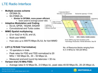 LTE Radio InterfaceFrom UMTS Long Term Evolution (LTE) Technology Introduction, Rohde &Schwarz, Sep 08•Multiple access scheme ¾OFDMA DL ¾SC-FDMA UL•Similar to OFDMA, more power efficient •lower peak-to-average power ratio•Adaptive Modulation and Coding ¾DL/UL QPSK, 16QAM, 64QAM ¾Convolutionaland Turbo codes•MIMO Spatial multiplexing ¾(2 or 4)x(2 or 4) DL and UL ¾Multi-user MIMO ¾Peak rates up to 300/75 Mbps DL/UL for 4x4 MIMO•LSTI (LTE/SAE Trial Initiative) ¾10 operators in trials ¾Peak rates for FDD and TDD normalized to 20 MHz > 100 Mbps DL, 30 –50 Mbps UL ¾Measured end-endround trip latencies < 30 ms•Verizon trial (10 MHz FDD) ¾Average rates 5-12 Mbps DL, 2-5 Mbps UL, peak rates 40-50 Mbps DL, 20–25 Mbps UL 
No. of Resource blocks ranging from 6 (1.4 MHz) to 100 (20 MHz) 
Motorola General Business 
Srini Rao LTE EPC IEEE ComSoC Boston April 8, 2010 7 
 