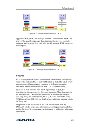 5 Core Network
127
TCP
user
TCP TCP
TCP
user
Figure 5-14 Stream oriented protocol (TCP)
Opposed to TCP, an SCTP is message oriented. This means that the SCTP is
aware of the upper layer protocol data structures, thus always a complete
messages, well separated from each other are deliver to the SCTP user on the
receiving side.
SCTP
user
SCTP SCTP
SCTP
user
Figure 5-15 Message oriented protocol (SCTP)
SecuritySecuritySecuritySecurity
SCTP is using and new method for association establishment. It completely
removed the problem of the so-called SYN attack in TCP. This attack is very
simple and can affect any system connected to the Internet providing
TCP-based network services (such as an HTTP, FTP or mail server).
Let us see in short how this basic attack is performed. In TCP, the
establishment phase consists of a three-way handshake. These three packets
are usually called SYN (from Synchronisation, as it has the SYN flag set,
used only during the establishment), SYN-ACK (it has both the SYN and
ACK flags set) and ACK (this is a simple acknowledgement message with the
ACK flag set).
The problem is that the receiver of the SYN not only sends back the
SYN-ACK but also keeps some information about the packet received while
waiting for the ACK message (a server in this state is said to have a half-open
connection).
 