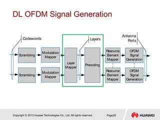 LTE eRAN6.0 MIMO Feature du fournisseur Huawei | PDF