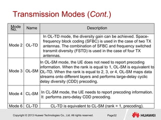 LTE eRAN6.0 MIMO Feature du fournisseur Huawei | PDF