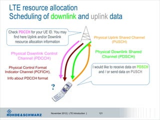 LTE resource allocation
  Scheduling of downlink and uplink data
  Check PDCCH for your UE ID. You may
     find here Uplink and/or Downlink                              Physical Uplink Shared Channel
       resource allocation information                                        (PUSCH)


   Physical Downlink Control                                        Physical Downlink Shared
      Channel (PDCCH)                                                  Channel (PDSCH)

  Physical Control Format                                          I would like to receive data on PDSCH
Indicator Channel (PCFICH),                                            and / or send data on PUSCH
 Info about PDCCH format

                              ?


                              November 2012 | LTE Introduction |       121
 