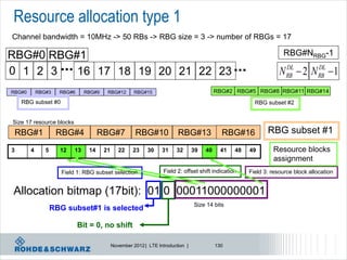 Resource allocation type 1
Channel bandwidth = 10MHz -> 50 RBs -> RBG size = 3 -> number of RBGs = 17

RBG#0 RBG#1                                                                                                          RBG#NRBG-1

0 1 2 3   16 17 18 19 20 21 22 23                                                                                   N RB  2 N RB  1
                                                                                                                      DL       DL


RBG#0       RBG#3    RBG#6      RBG#9    RBG#12        RBG#15                               RBG#2 RBG#5 RBG#8 RBG#11 RBG#14
    RBG subset #0                                                                                         RBG subset #2


Size 17 resource blocks
 RBG#1              RBG#4             RBG#7            RBG#10             RBG#13              RBG#16           RBG subset #1
3       4      5     12    13    14     21      22    23     30    31    32       39   40     41   48   49       Resource blocks
                                                                                                                 assignment
                      Field 1: RBG subset selection                 Field 2: offset shift indication    Field 3: resource block allocation


Allocation bitmap (17bit): 01 0 00011000000001
                                                                                  Size 14 bits
                   RBG subset#1 is selected

                             Bit = 0, no shift

                                             November 2012 | LTE Introduction |             130
 