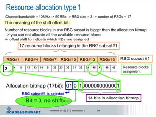 Resource allocation type 1
Channel bandwidth = 10MHz -> 50 RBs -> RBG size = 3 -> number of RBGs = 17
The meaning of the shift offset bit:
Number of resource blocks in one RBG subset is bigger than the allocation bitmap
 -> you can not allocate all the available resource blocks
-> offset shift to indicate which RBs are assigned
         17 resource blocks belonging to the RBG subset#1


 RBG#1        RBG#4           RBG#7           RBG#10             RBG#13              RBG#16         RBG subset #1
     4   5     12   13   14    21      22    23     30    31    32       39   40     41   48   49    Resource blocks
3
                                                                                                     assignment



Allocation bitmap (17bit): 01 0 10000000000001
             RBG subset#1 is selected
                                                                          14 bits in allocation bitmap
              Bit = 0, no shift
                                    November 2012 | LTE Introduction |             131
 