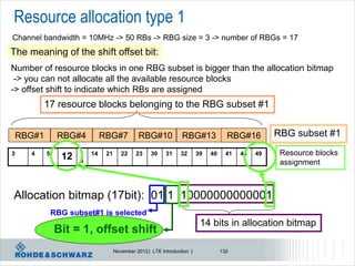 Resource allocation type 1
Channel bandwidth = 10MHz -> 50 RBs -> RBG size = 3 -> number of RBGs = 17
The meaning of the shift offset bit:
Number of resource blocks in one RBG subset is bigger than the allocation bitmap
 -> you can not allocate all the available resource blocks
-> offset shift to indicate which RBs are assigned
         17 resource blocks belonging to the RBG subset #1


 RBG#1        RBG#4          RBG#7           RBG#10             RBG#13              RBG#16         RBG subset #1
3    4   5          1   14    21      22    23     30    31    32       39   40     41   48   49    Resource blocks
               12   3                                                                               assignment



Allocation bitmap (17bit): 01 1 10000000000001
             RBG subset#1 is selected
                                                                         14 bits in allocation bitmap
             Bit = 1, offset shift
                                   November 2012 | LTE Introduction |             132
 