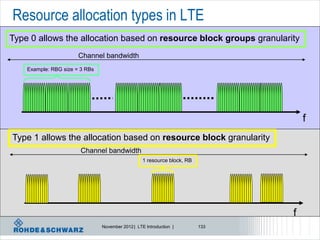 Resource allocation types in LTE
Type 0 allows the allocation based on resource block groups granularity
                       Channel bandwidth
    Example: RBG size = 3 RBs




                                                                                    f
Type 1 allows the allocation based on resource block granularity
                        Channel bandwidth
                                                   1 resource block, RB




                                                                                f
                                November 2012 | LTE Introduction |        133
 